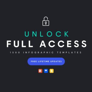 Full Access Pass